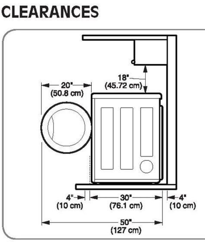 How much clearance is needed around a washing machine