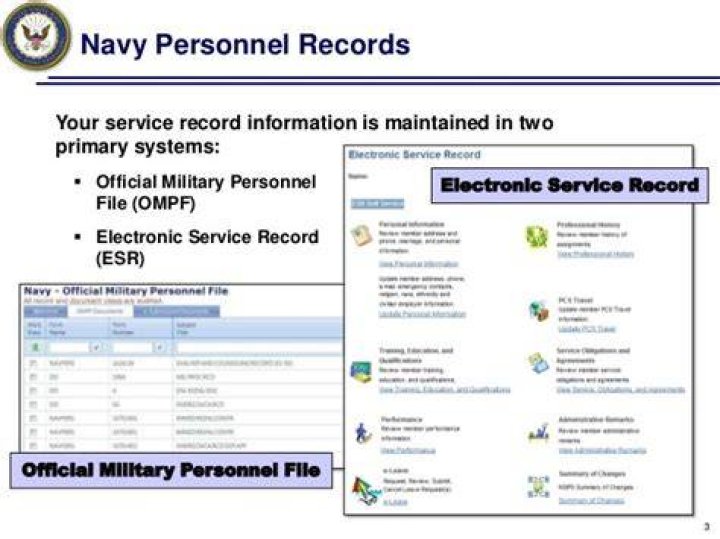 How to update page 2 navy
