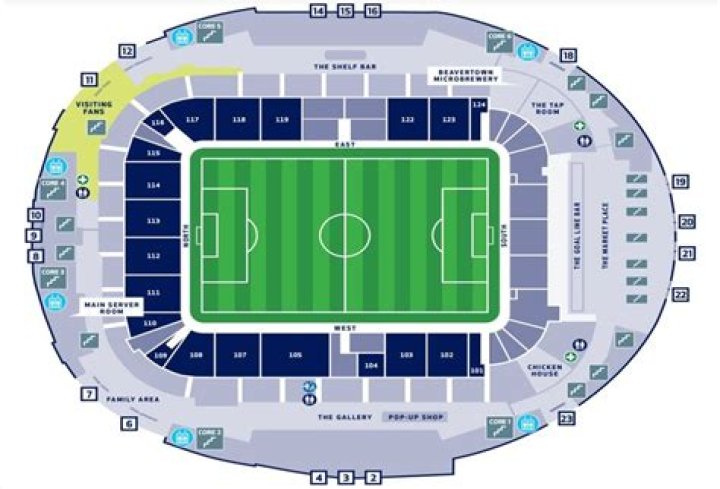 Tottenham Hotspur Stadium NFL Seating Plan with Numbers