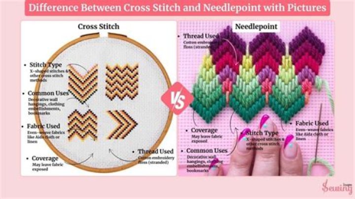 What is the Difference Between Needlepoint and Cross Stitch